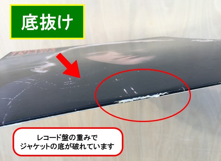 底抜けについての説明画像