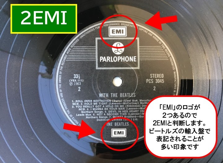 2EMIについての説明画像