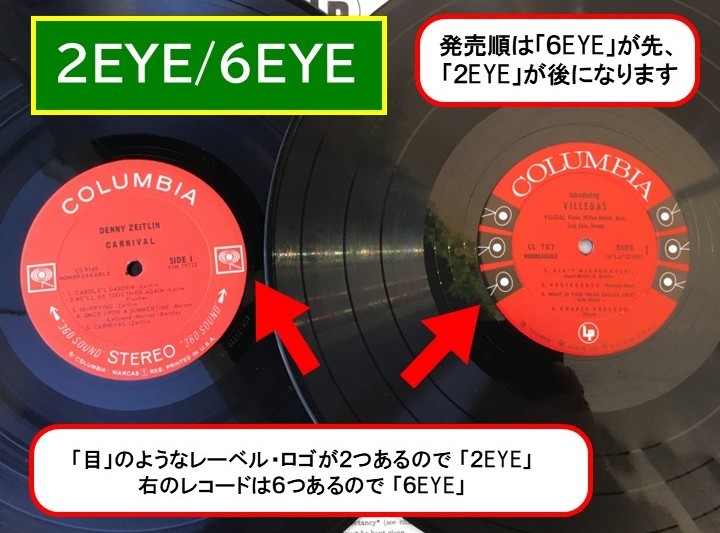 2EYE/6EYEについての説明画像