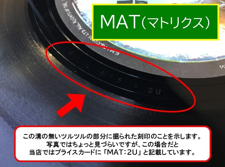 マトリクスについての説明画像